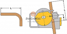 Гибка по размеру электрическим трубогибом Rems Curvo Set 12-14-16-18-22-28 мм²