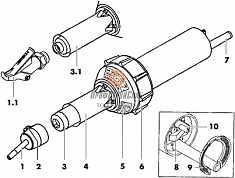 Модели сварочного термофена Leister Triac S