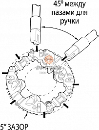 Поворот роторного трубореза Reed Low Clearance Rotary Cutter LCRC8S