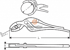 Размеры высокотехнологичных сантехнических клещей Super-Ego